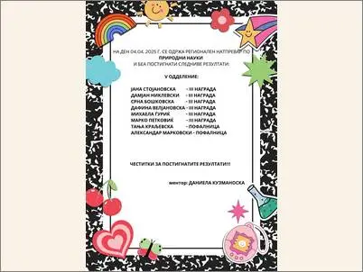 prirodni nauki 15 04 2025