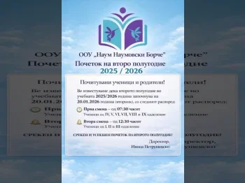 Izvestuvanje za pochetok na vtoro polugodie 2