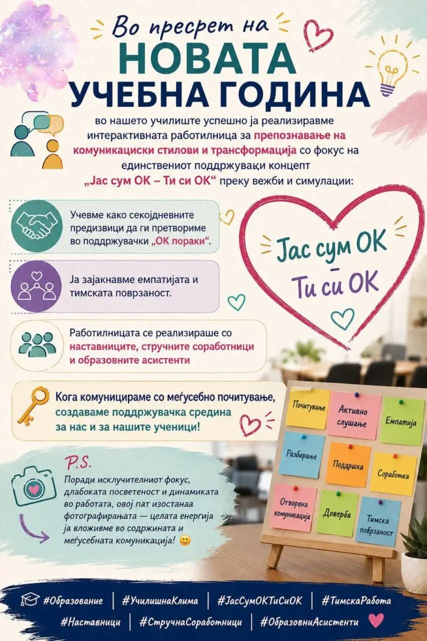 Интерактивна работилница