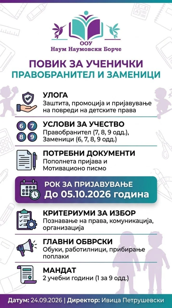 Повик за ученички правобранител и заменици