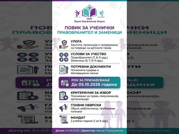 Повик за ученички правобранител и заменици - 28.09.2026
